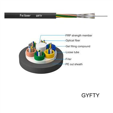 GYFTY 96 Core Optic Cable